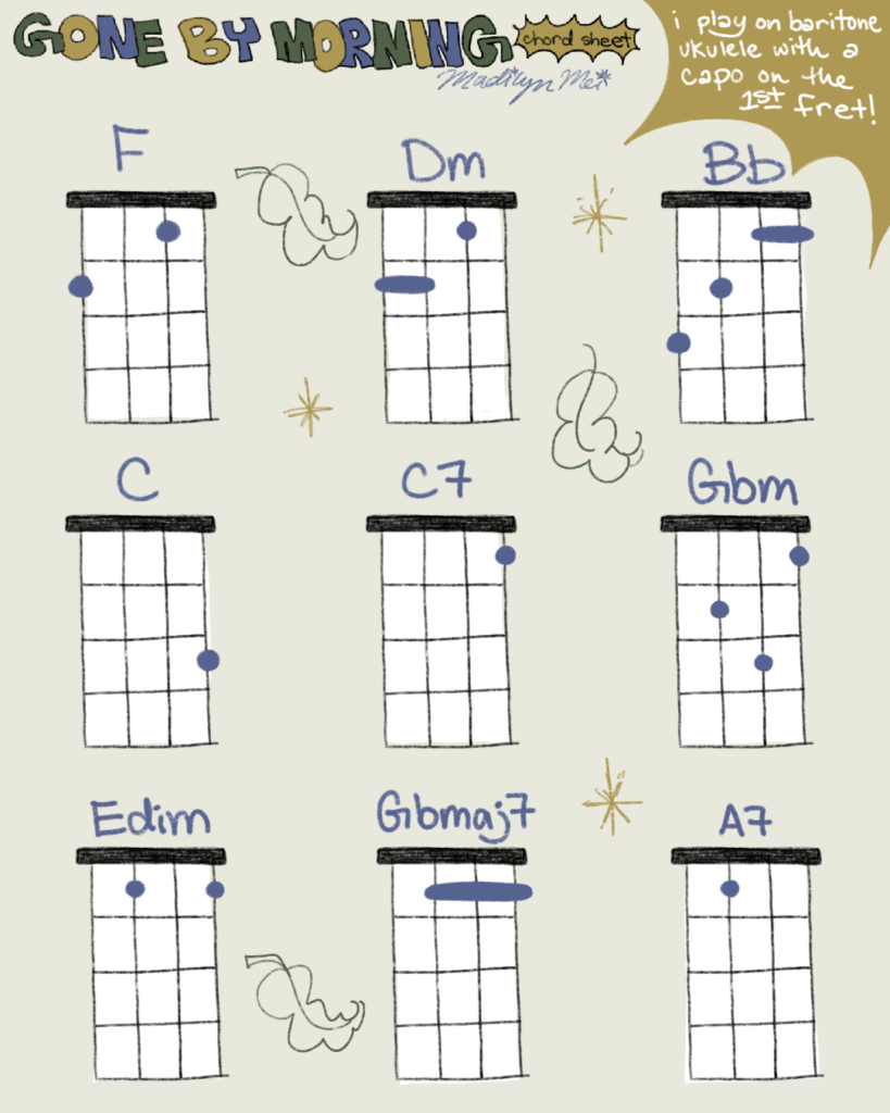 GoneByMorningChordSheet_2