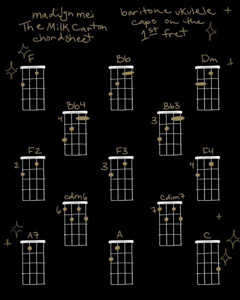 MilkCartonChords_Guide2.